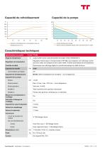 Thermorégulateur à huile 250°C type TT288Z - 2