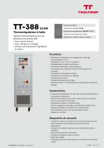 Thermorégulateur à huile 360°C type TT388Z 32KW