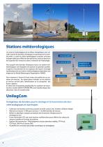 Automatic Weatherstation Type AWS - 2