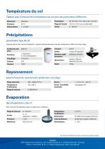 Automatic Weatherstation Type AWS - 4