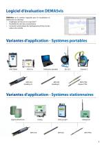 MPS Water quality monitoring - 5