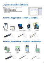 MPS Water quality monitoring-5