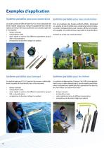MPS Water quality monitoring-6