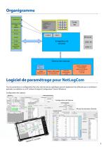 NetLogCom - 3