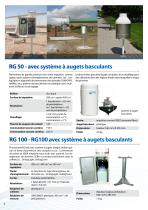 Rain Gauge Measurement Systems - 2