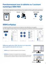 SlimLogPlus - 3