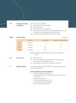 Systèmes standard à moteur linéaire Série LMS 2 - 6