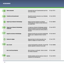 GEDA 200 Z Comfort Brochure - 10