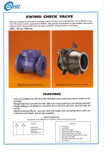 Swing check valve