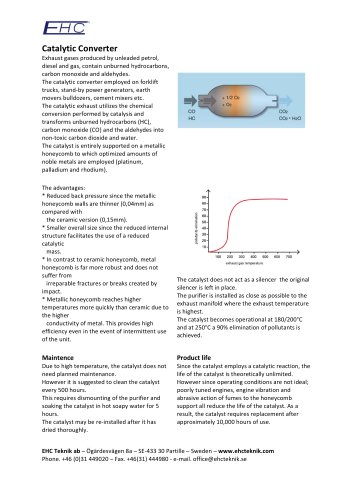 Catalytic Converter