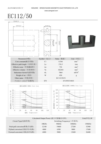 EC112/50