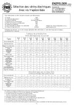 Catalogue vérins electriques FR - 6