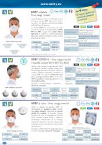 Protection Respiratoire & Faciale - 5