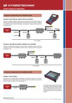 Technologie de mesure Bus CAN - 4