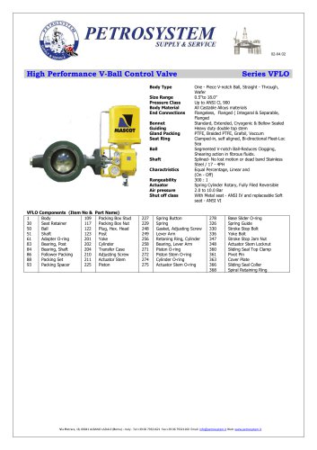 Globe Control Valve Series VLFO