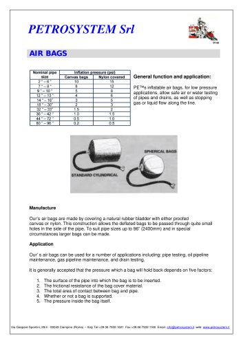 Inflatable Air bags for Low pressure