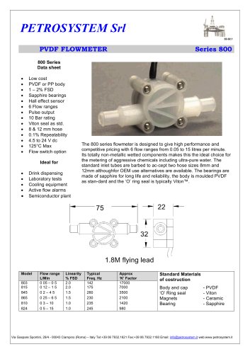 Low flow & low cost turbine flow meter