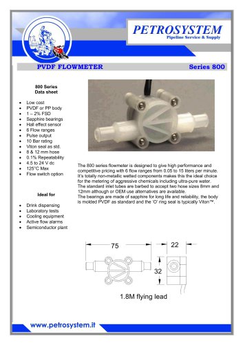 PVDF FLOWMETER 800 series