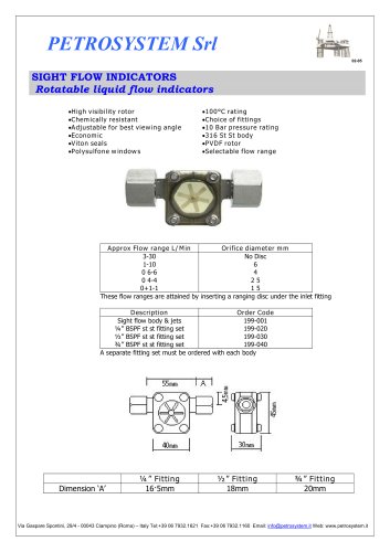 Sight Flow Indicator flowmeter