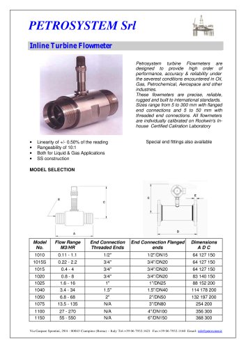 Turbine Flowmeters for gas and liquids