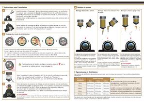 Operation manual E - 2