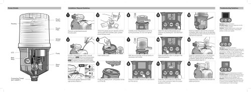 Operation manual M