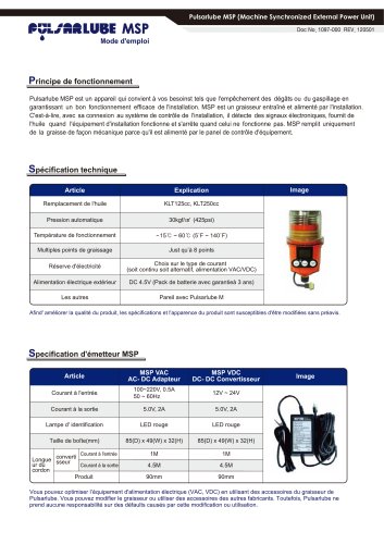 Operation manual MSP