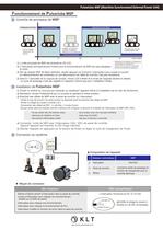 Operation manual MSP - 2