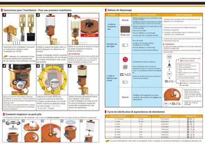 Operation manual OL500 - 2