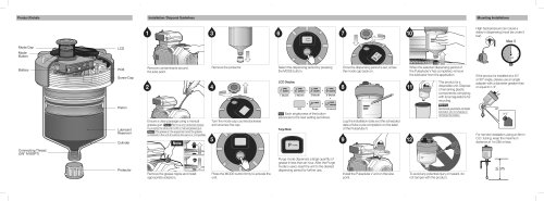 Operation manual V