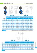 butterfly valves - 13