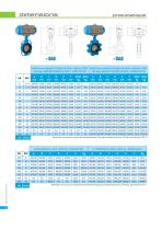 butterfly valves - 14