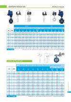 butterfly valves - 15