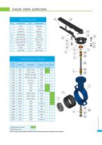 butterfly valves - 5