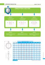 butterfly valves - 7