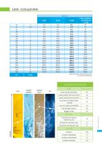 butterfly valves - 9