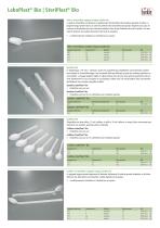 LaboPlast® Bio | SteriPlast® Bio Échantillonneurs jetables - 3