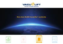 VacuLifter® Gold Line