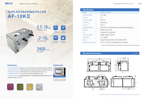 Dual Packing Filler AF-10K II