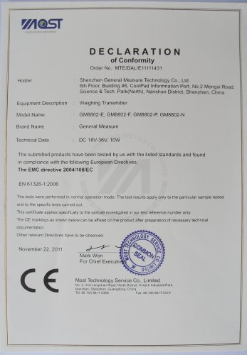 GM8802 Weighing Indicator CE certificates