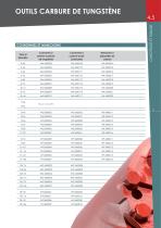 Catalogue Carottage et Tubage - 14