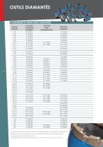 Catalogue Carottage et Tubage - 19