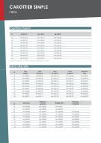 Catalogue Carottage et Tubage - 3