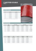 Catalogue Carottage et Tubage - 9