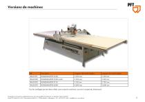 PFT Boardmaster ToolGuide - 2