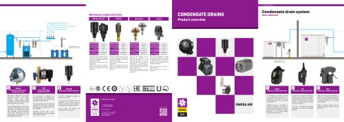 Condensate drains - product overview