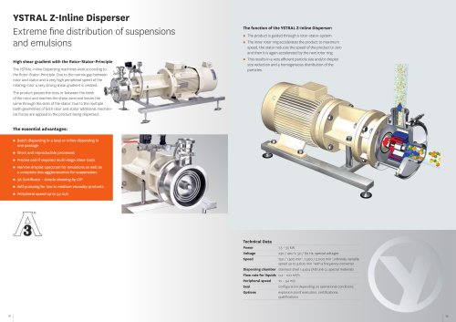 YSTRAL Z-Inline Disperser