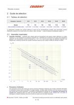 Notice Rhéostats circulaires Coudoint - 4