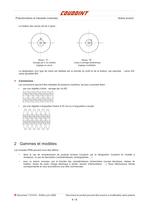 Potentiomètres de précision - 4