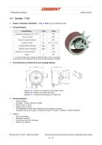 Rhéostats Circulaires - 8